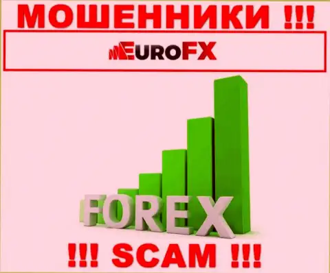 Так как деятельность internet мошенников Euro FX Trade - это сплошной обман, лучше работы с ними избежать