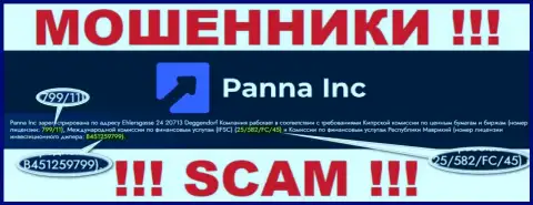 Мошенники Panna Inc умело сливают доверчивых клиентов, хоть и представляют свою лицензию на web-ресурсе