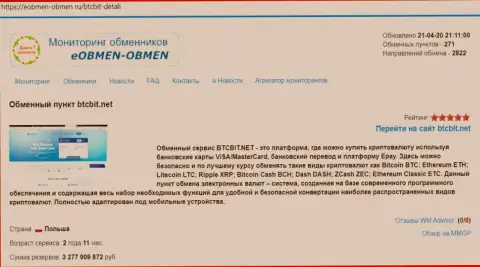 Справочная информация об обменном пункте BTC Bit на web-сервисе eobmen-obmen ru