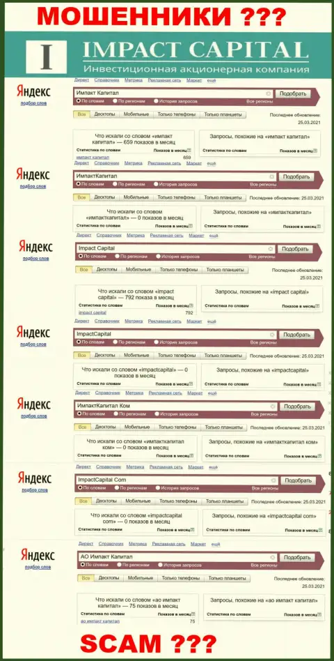 Показатели online запросов по Импакт Капитал на интернет-площадке wordstat yandex ru