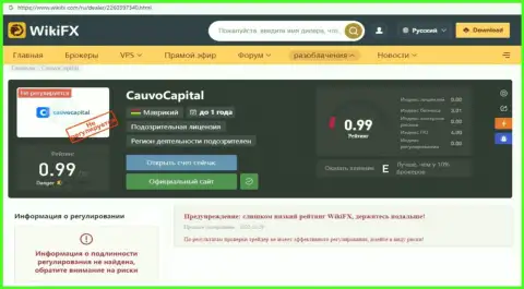 CauvoCapital Com - это МОШЕННИКИ и РАЗВОДИЛЫ !!! Дурачат и воруют вложения (обзор мошеннических действий)