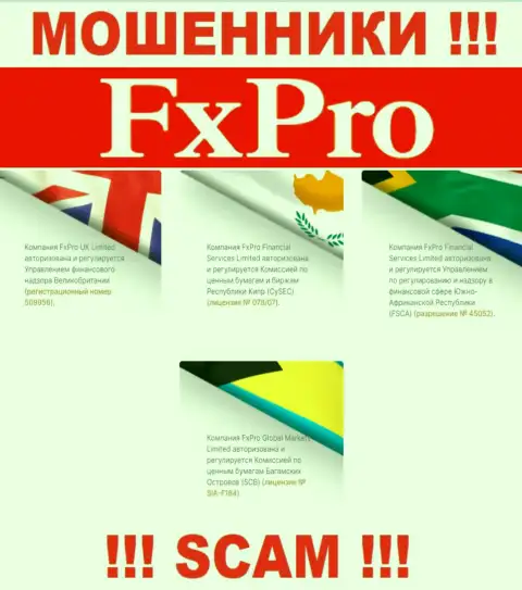 FxPro - бессовестные ЛОХОТРОНЩИКИ, с лицензией (инфа с сайта), разрешающей кидать доверчивых людей