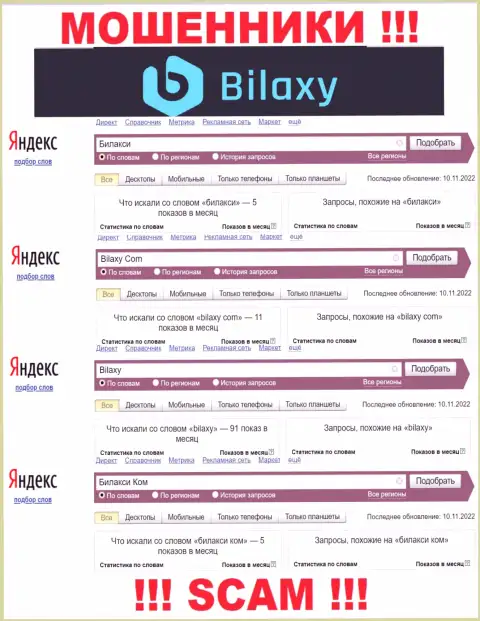 Насколько лохотронщики Bilaxy Com пользуются спросом у пользователей всемирной сети ?