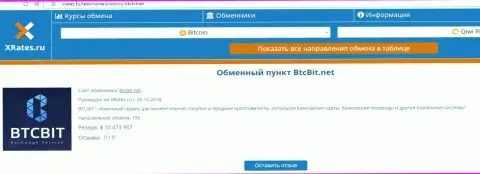 Краткая информация об обменном online-пункте BTCBit Sp. z.o.o. размещена на сайте иксрейтес ру