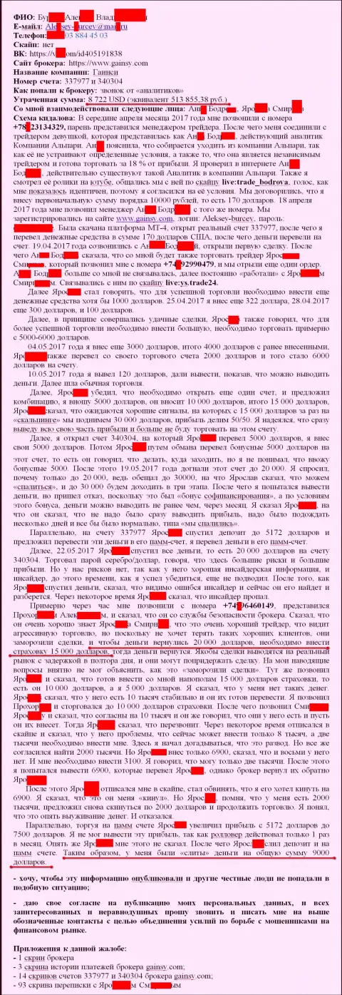 Гаинси Инк - это ШУЛЕРА !!! Облапошили очередного трейдера на 513 тысячи российских рублей