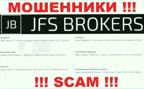 JFS Brokers на своем сервисе указали фейковые данные на счет адреса регистрации