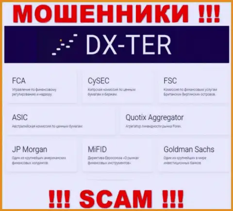 DX Ter и контролирующий их работу орган (CySEC), являются мошенниками