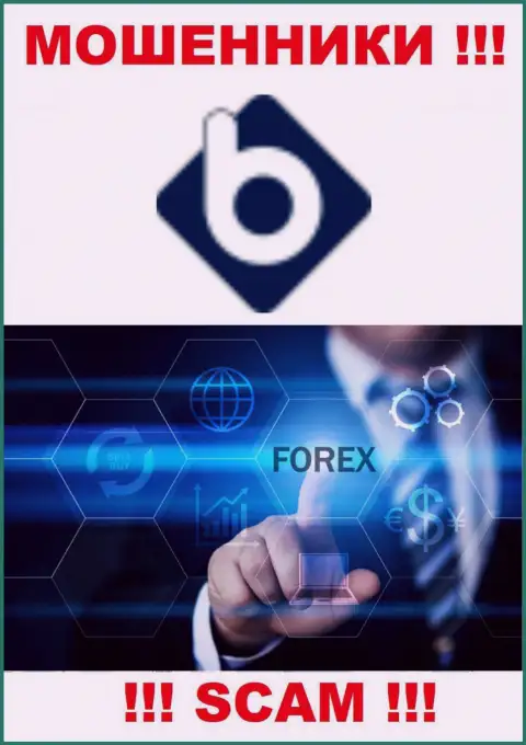 БМИ Маркетс разводят лохов, предоставляя мошеннические услуги в области Forex